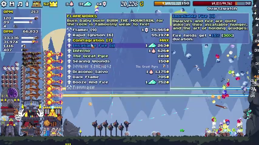 The final build depends on systems multiplying each other